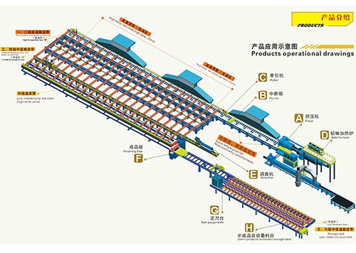 毛毡应用示意图