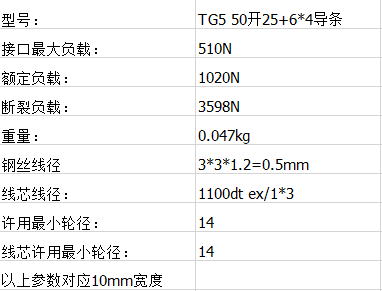 齿布皮带 齿布皮带