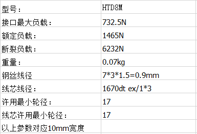 直条纹皮带 直条纹皮带