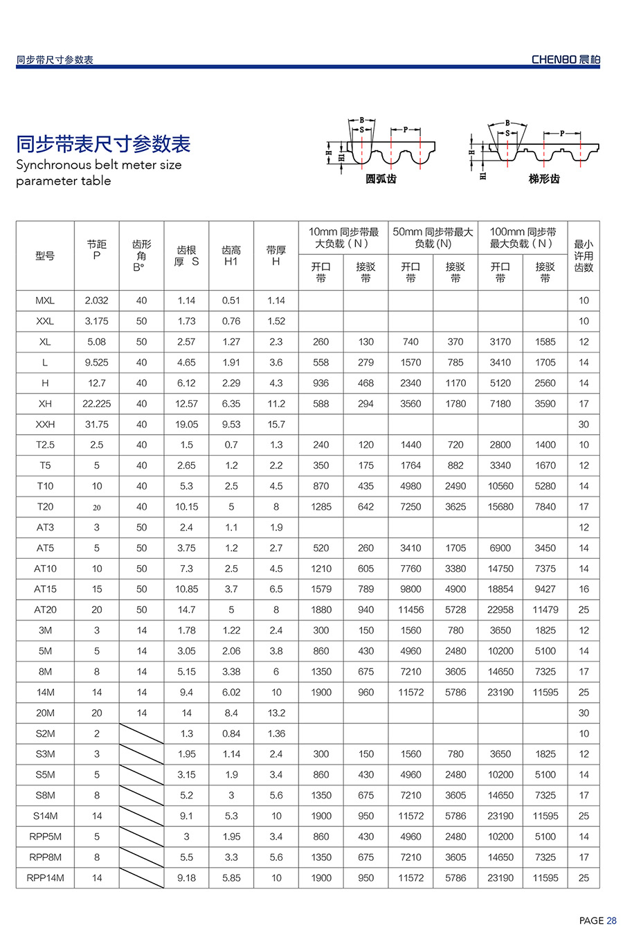 同步带尺寸.jpg