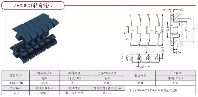 pu链板报价 pu链板报价