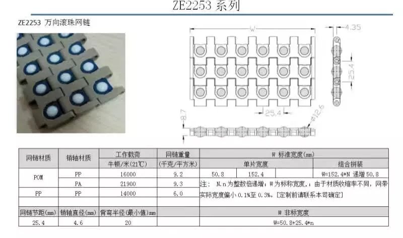 pu链板定制 pu链板定制