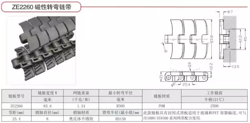 广东pu链板 广东pu链板