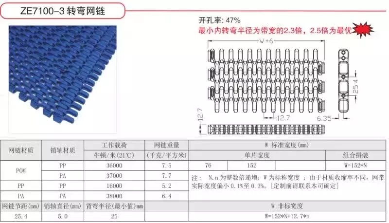 广东pu链板 广东pu链板