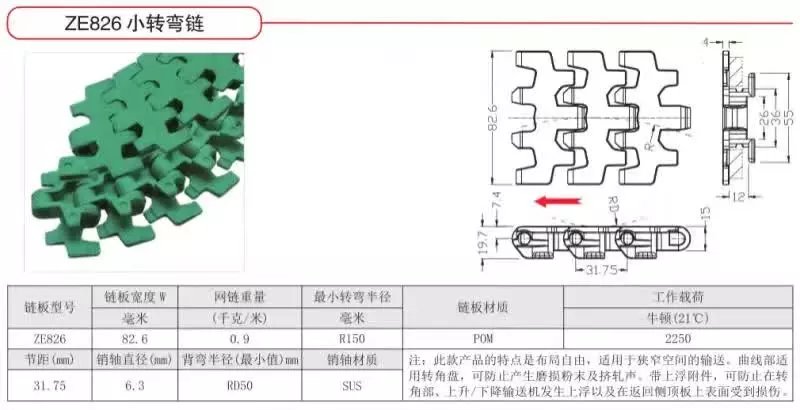 pu链板厂家 pu链板厂家