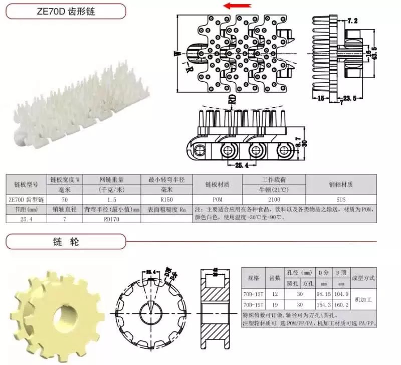 pu链板厂家 pu链板厂家