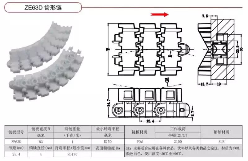 pu链板厂家 pu链板厂家